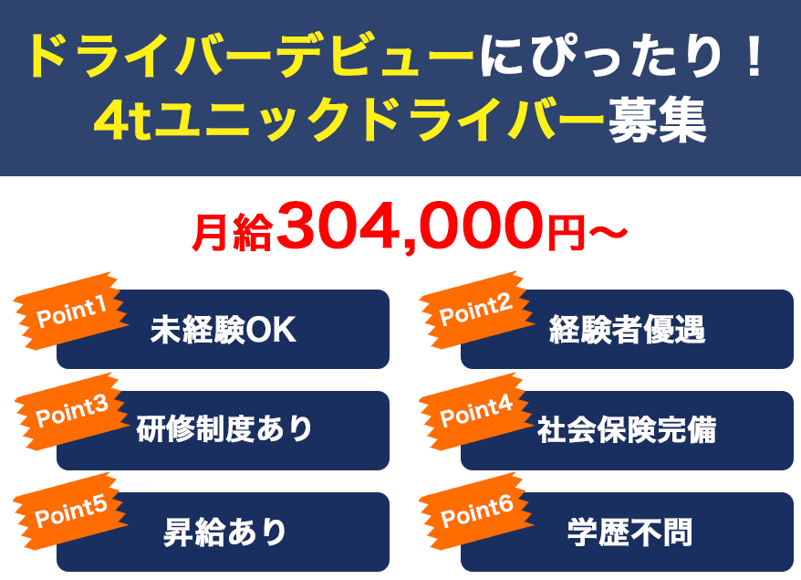 横浜市】4tユニックドライバー（正社員） │ 株式会社羽賀運輸商会の転職求人情報